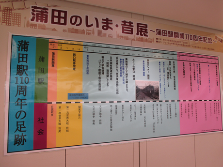 蒲田のいま・昔展.png
