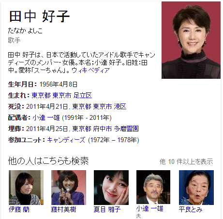田中好子